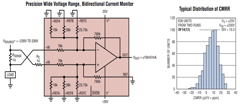 应用电路图 - Analog Devices Inc. LT6376电压差分放大器
